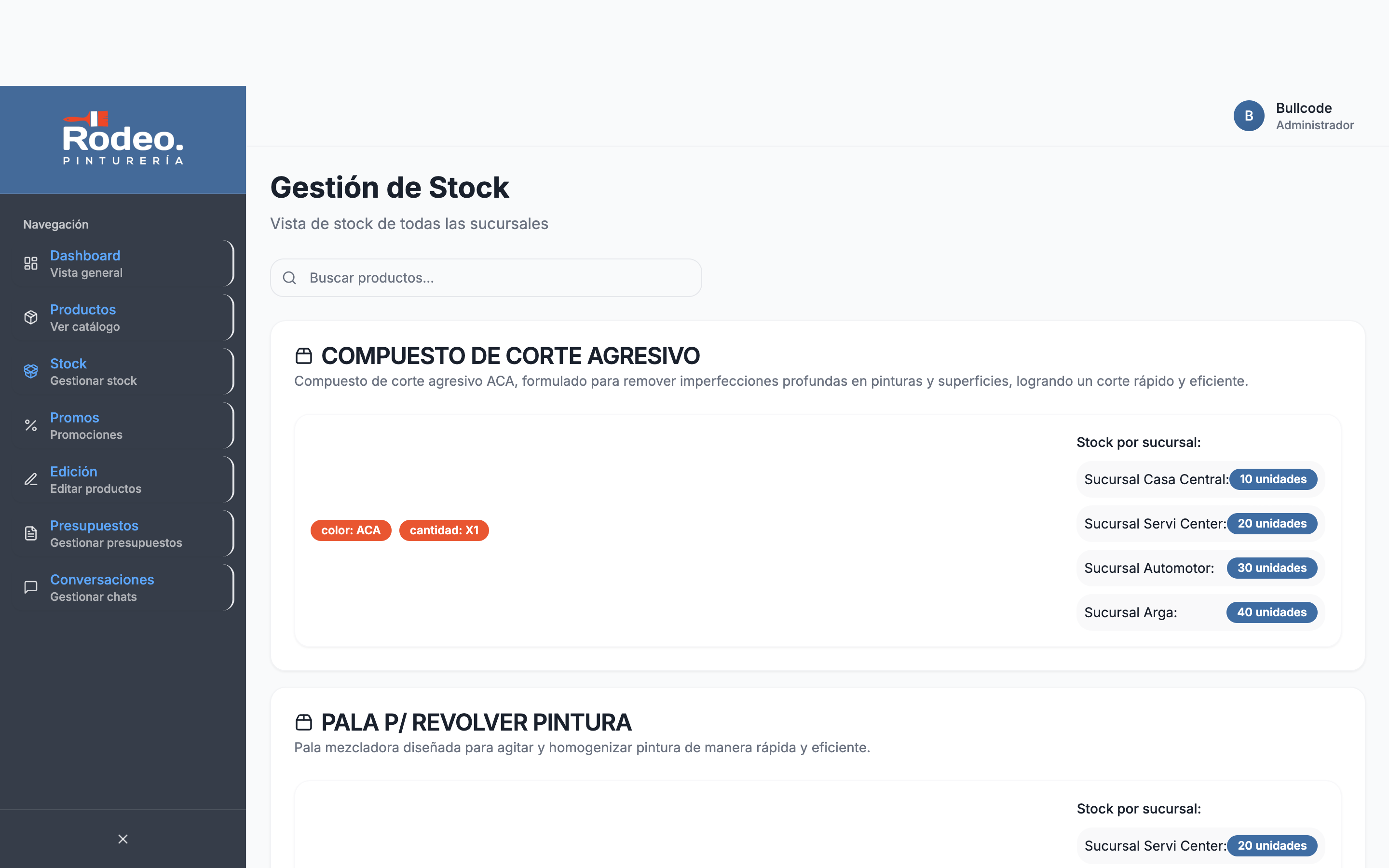 Stock unificado por sucursal